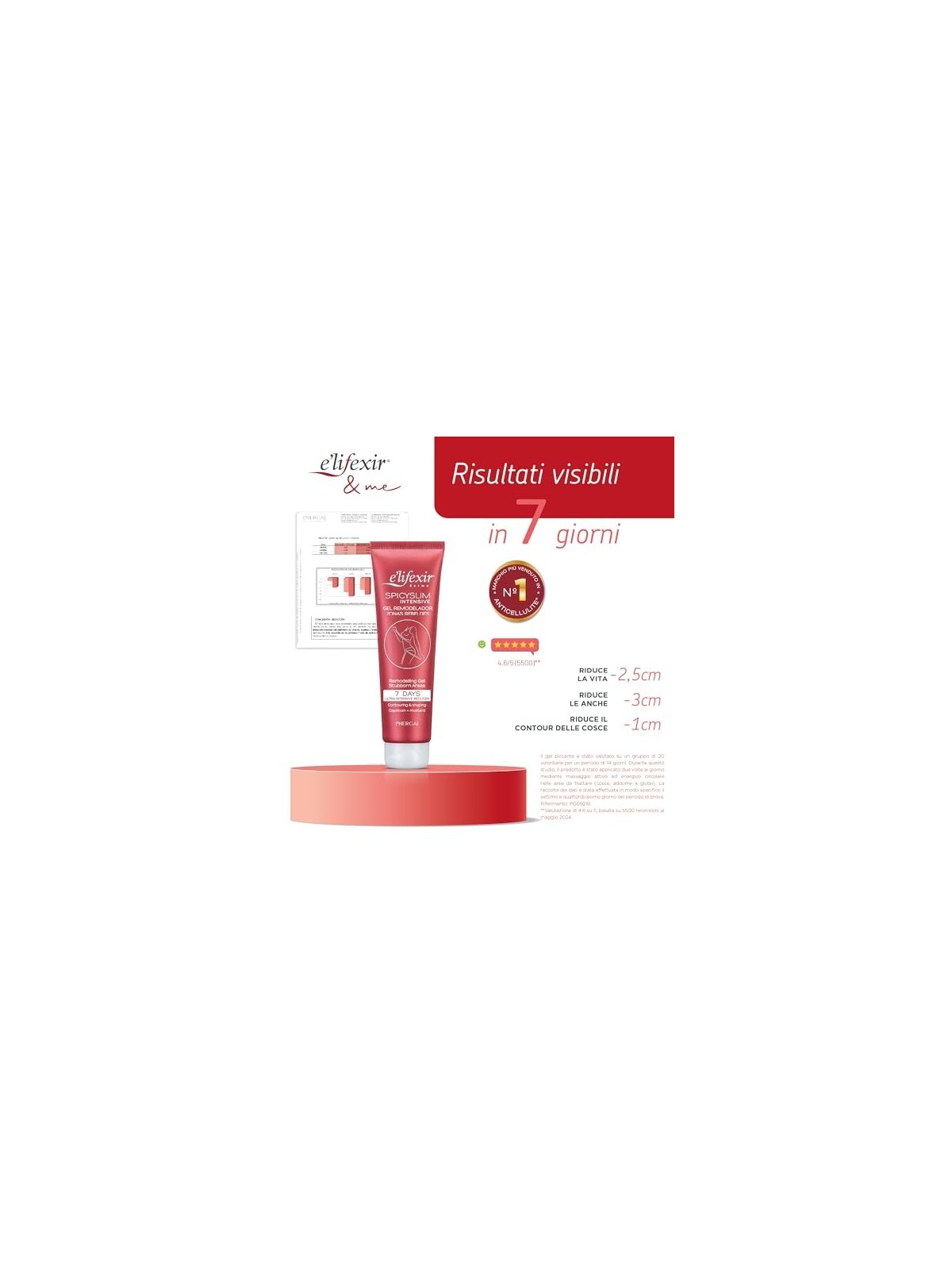 ELifexir DERMO spicyslim 150ml unisex
