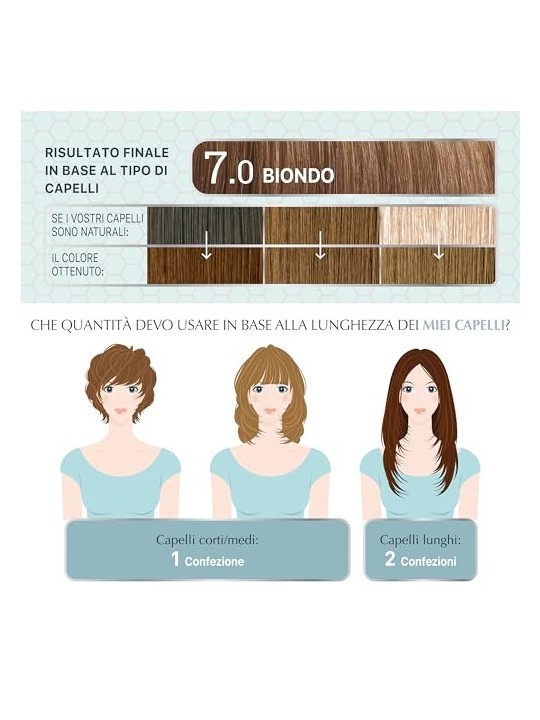 Clear Institute COLOUR CLINUANCE cabellos delicados 70rubio 1 unit donna