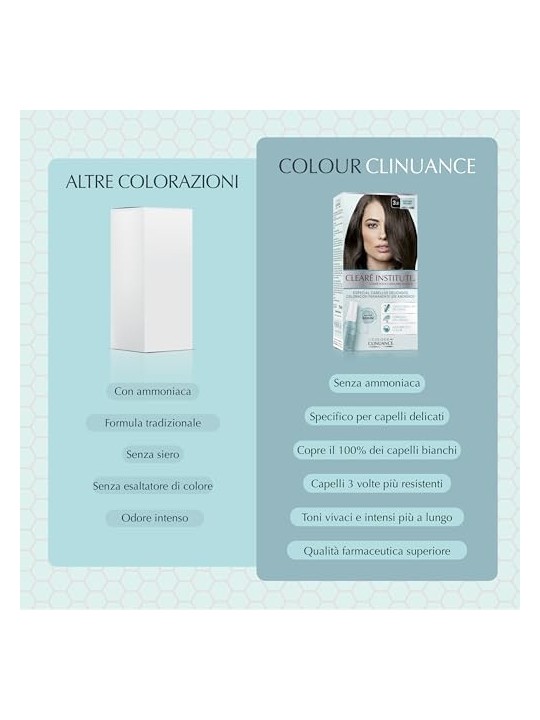 Clear Institute COLOUR CLINUANCE cabellos delicados 70rubio 1 unit donna