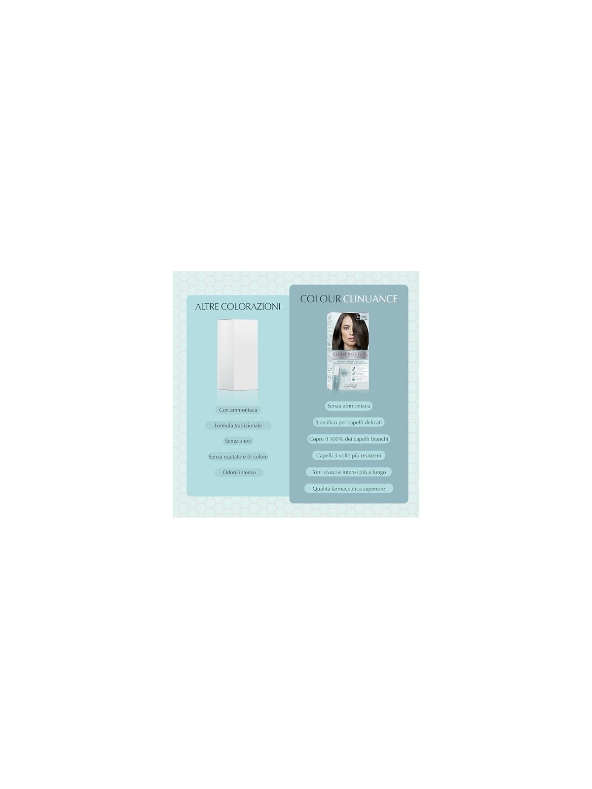 Clear Institute COLOUR CLINUANCE cabellos delicados 70rubio 1 unit donna