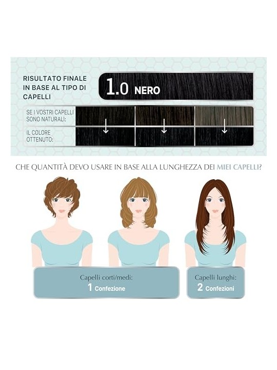 Clear Institute COLOUR CLINUANCE cabellos delicados 10negro 1 unit donna