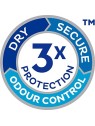 Tena Lady DISCREET Assorbente per Incontinenza Normale 24 Unit Donna