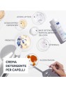 Crema Detergente Lenitiva Prebiotica Cuoio Capelluto Sensibile 200ml unisex
