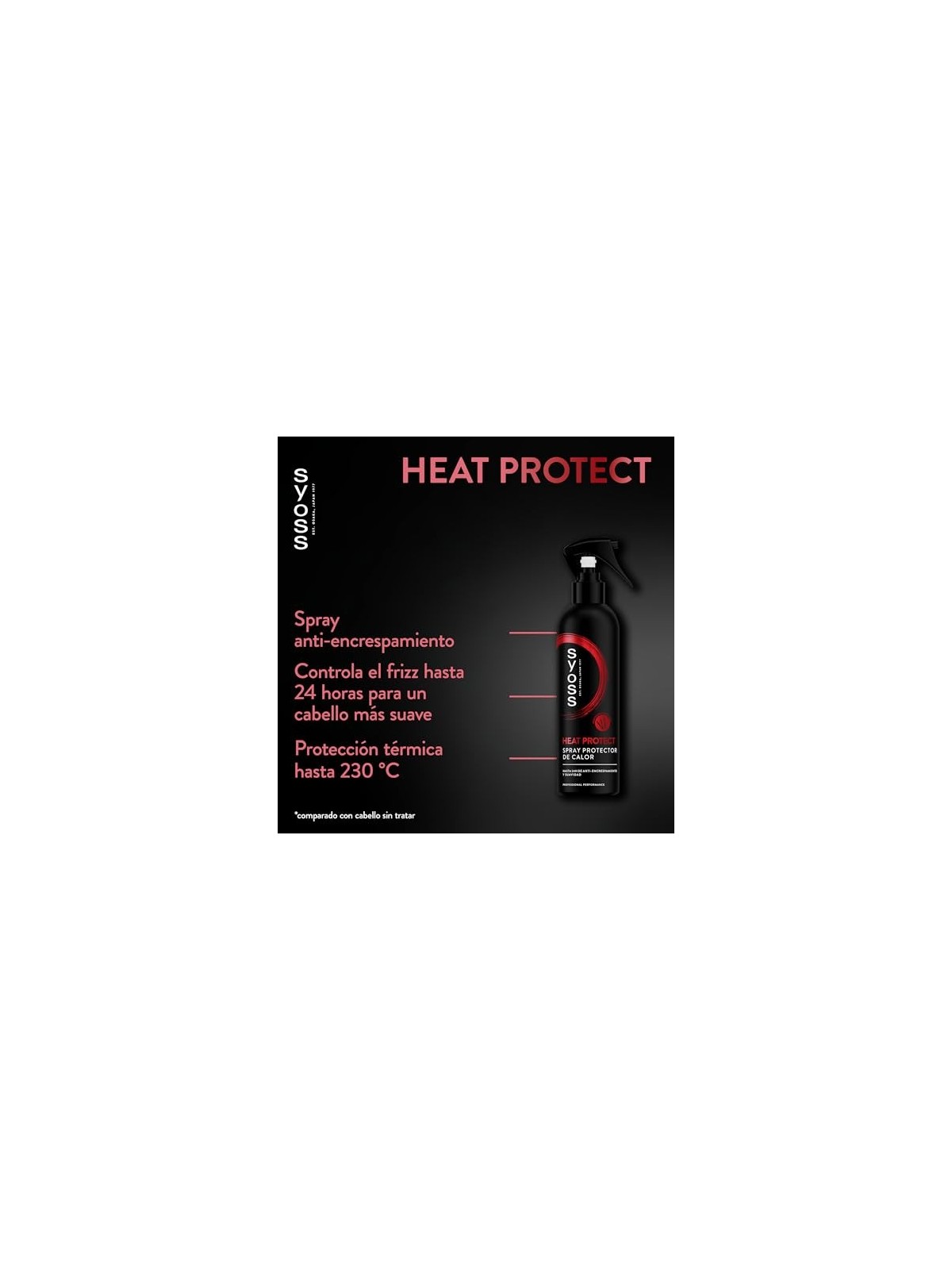 Syoss HEAT PROTECT Protettore di Calore 250ml per Donne