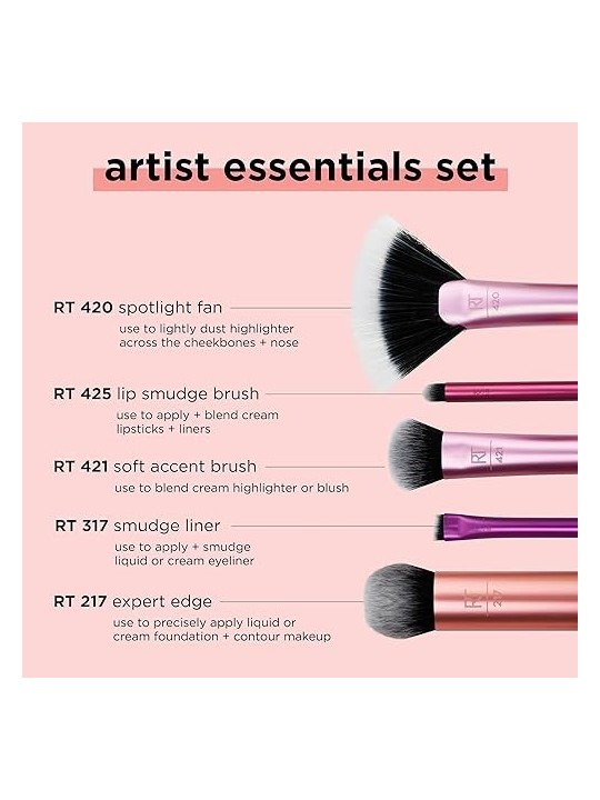 Real Techniques Set pennelli Artist Essentials Set regalo donna 1 unit