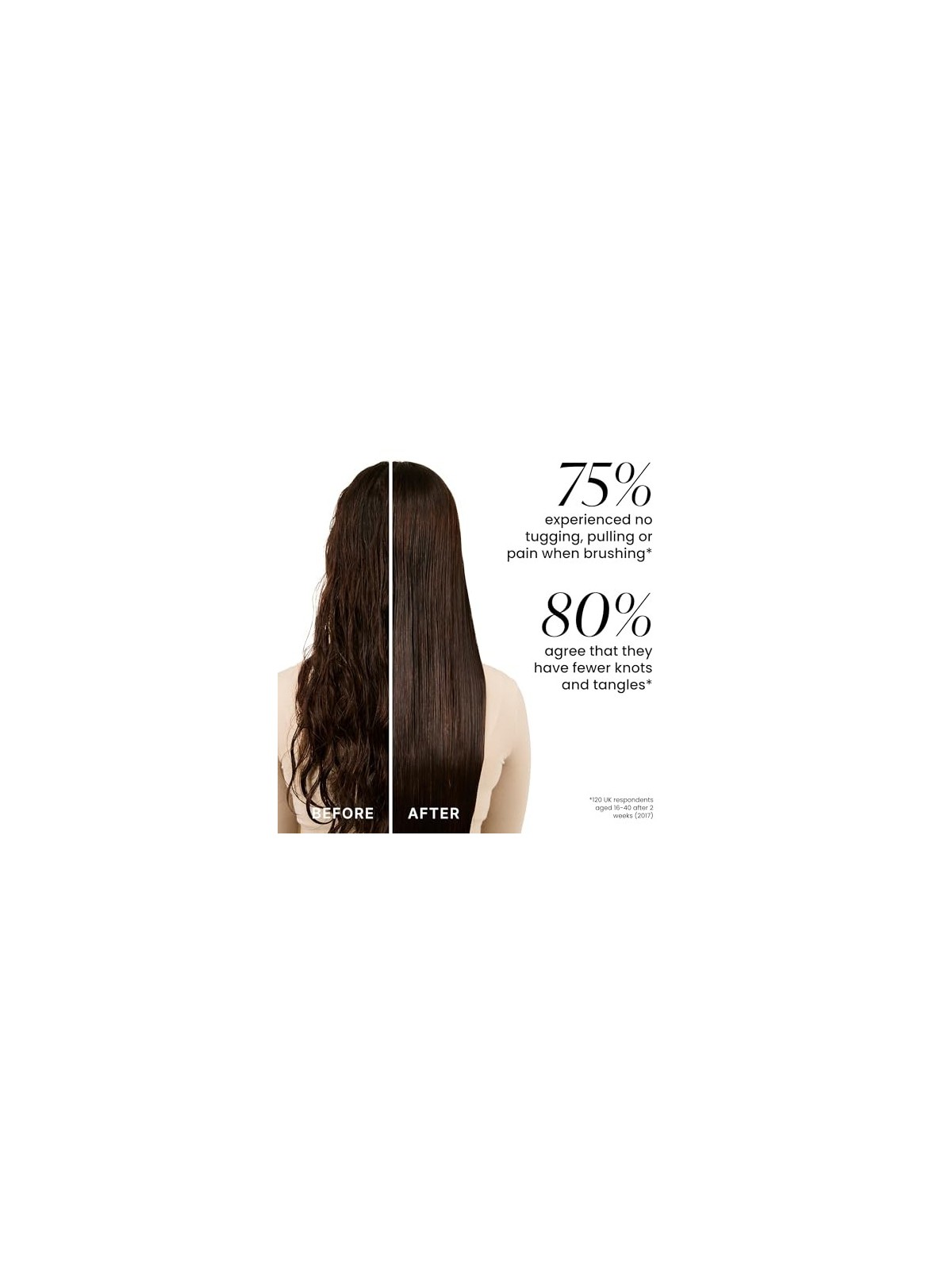 Tangle Teezer Large Wet Detangling Hair Brush Black Gloss