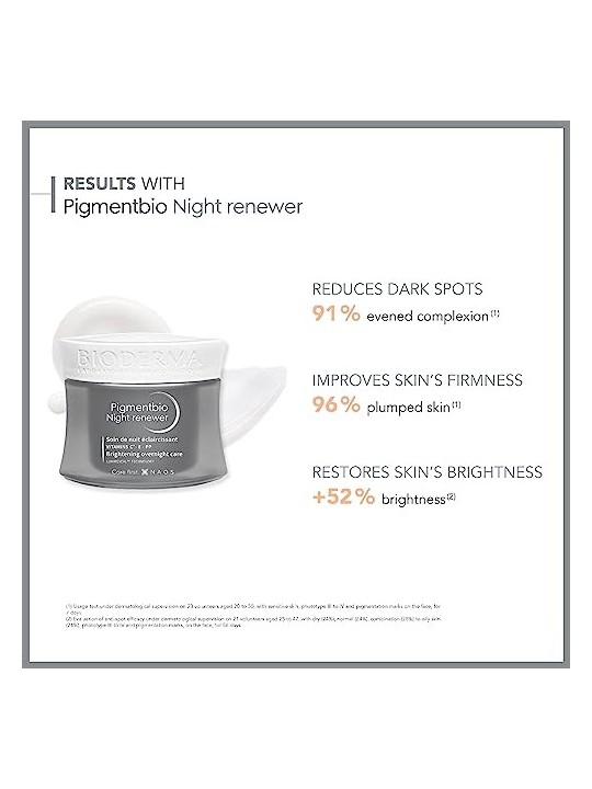 Bioderma Pigmentbio Night Renewer Brightening Overnight Care 50ml