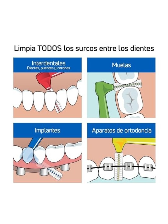 TePe Scovolino Interdentale Angolare 6 Pz donna  06 mm modr
