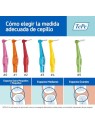TePe Scovolino Interdentale Angolare 6 Pz donna  06 mm modr