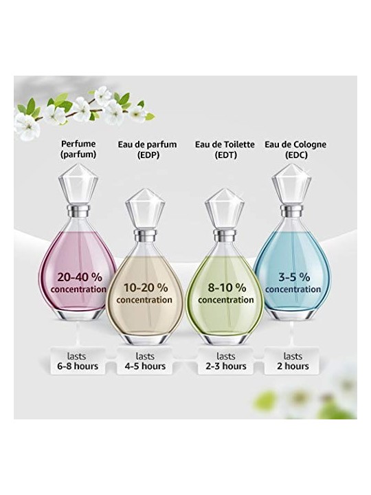 Abercrombie & Fitch Authentic Women Eau De Parfum 50ml