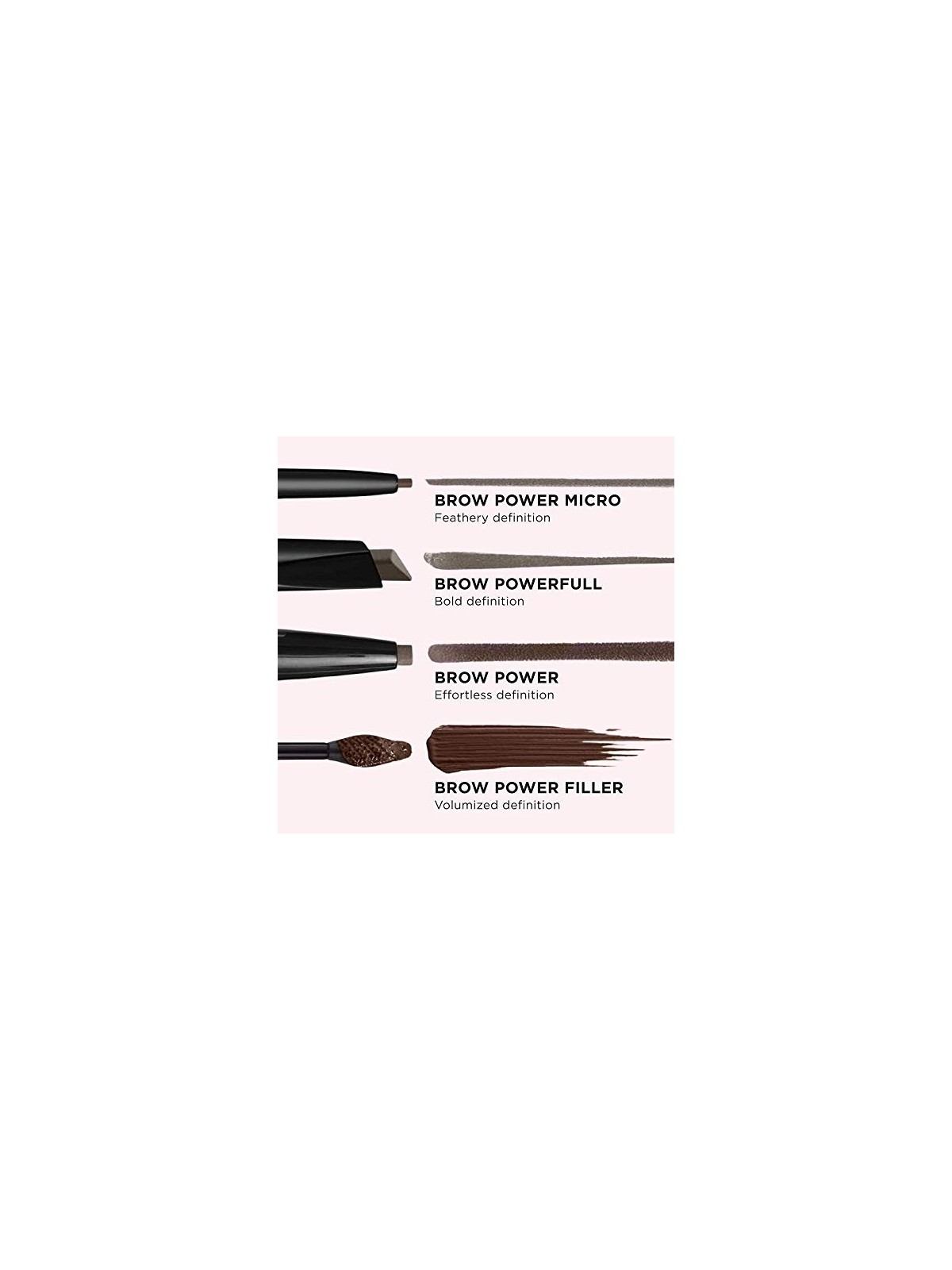 It Cosmetics BROW POWER MICRO matita per sopracciglia universale tuape unisex