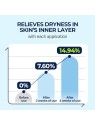 Torriden Dive In Low Molecular Hyaluronic Acid Serum 50ml Torriden www.essenzetotalstyle.com 