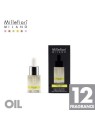 Millefiori Mineral Gold Unisex 15ml
