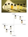 LCDM Saiga eau de parfum Spray 50ml