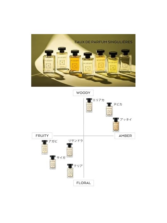 LCDM Heliaca eau de parfum Spray 50ml