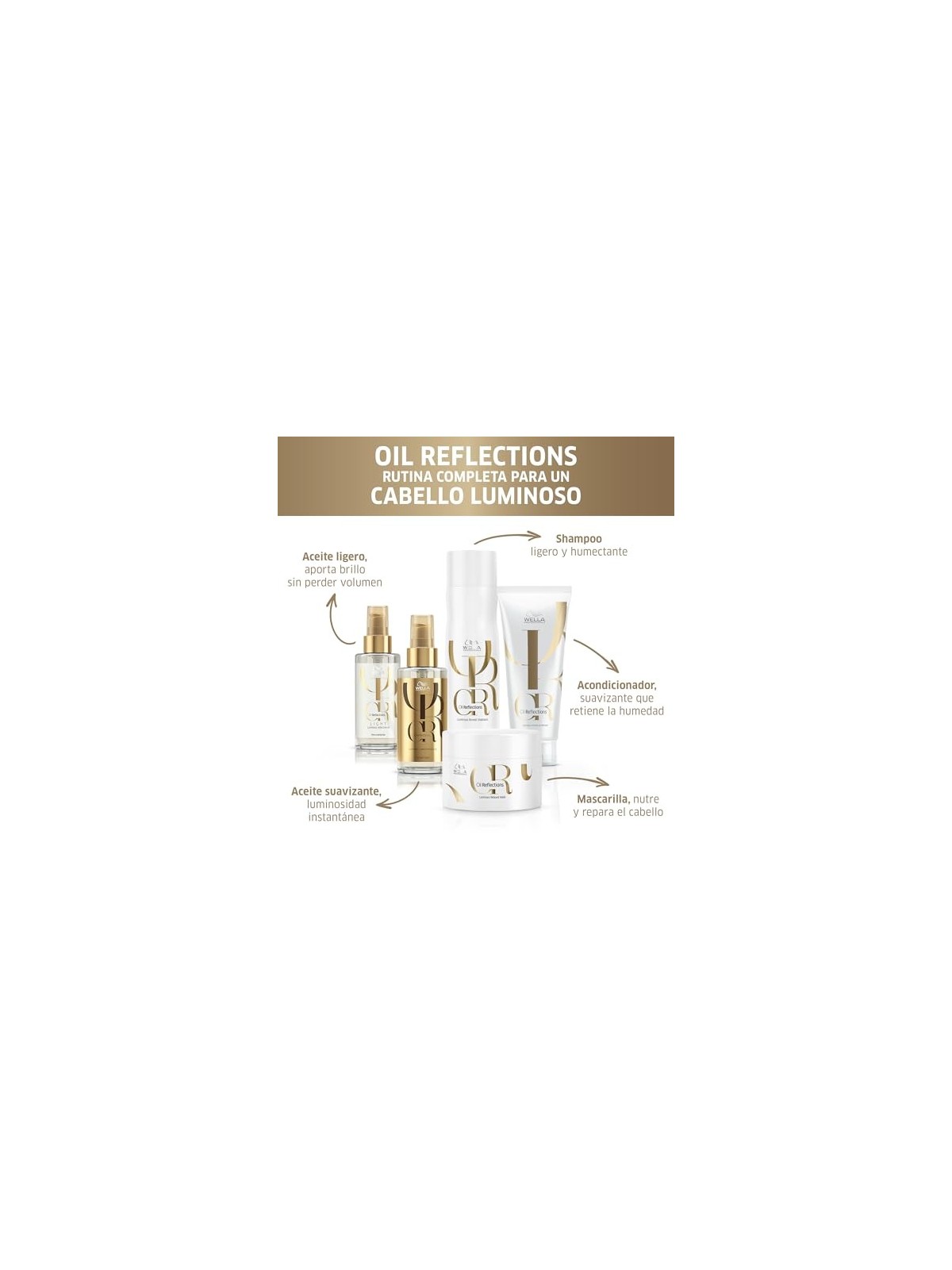 Wella Professionals OR OIL REFLECTIONS Luminous Reflective Oil 100ml