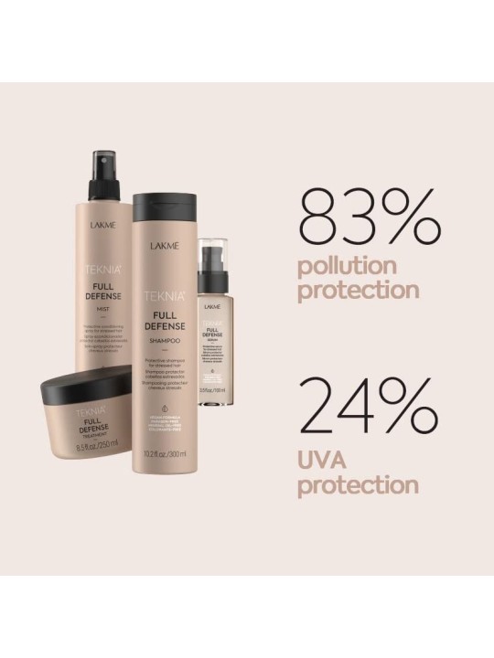Lakm Trattamento di difesa completa Teknia donna 250ml