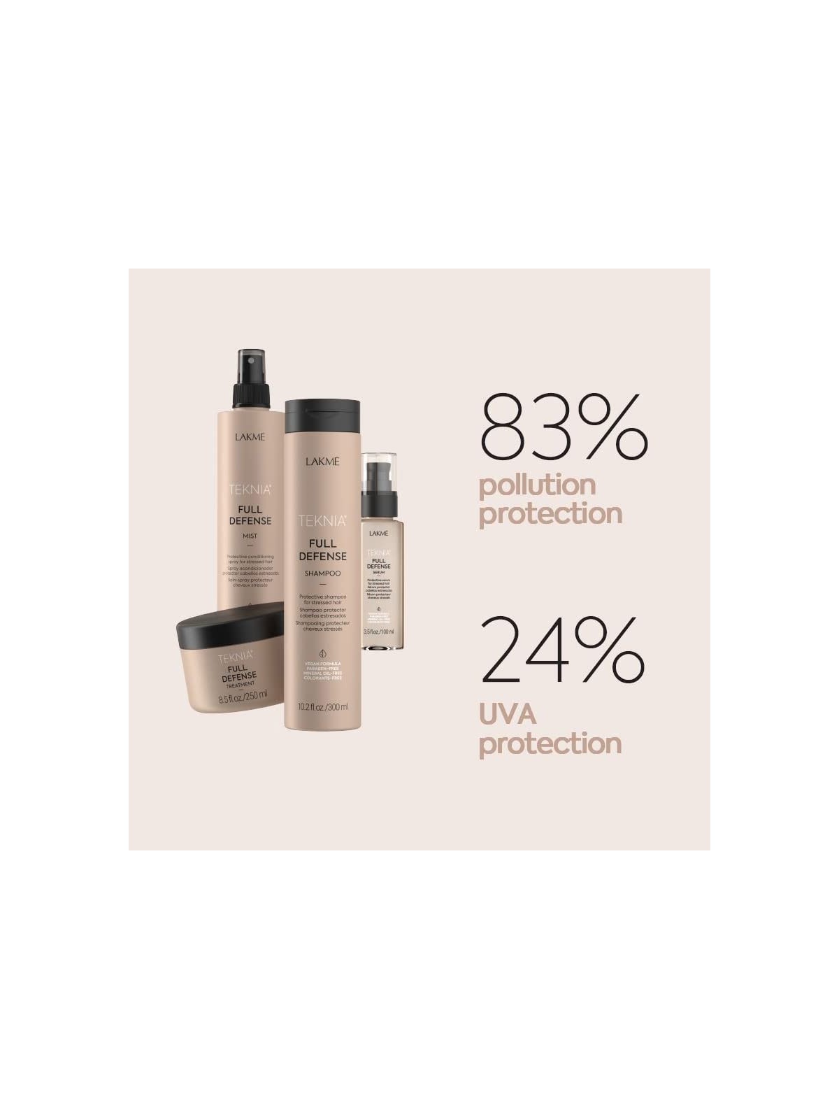 Lakm Trattamento di difesa completa Teknia donna 250ml