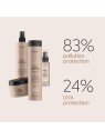 Lakm Trattamento di difesa completa Teknia donna 250ml