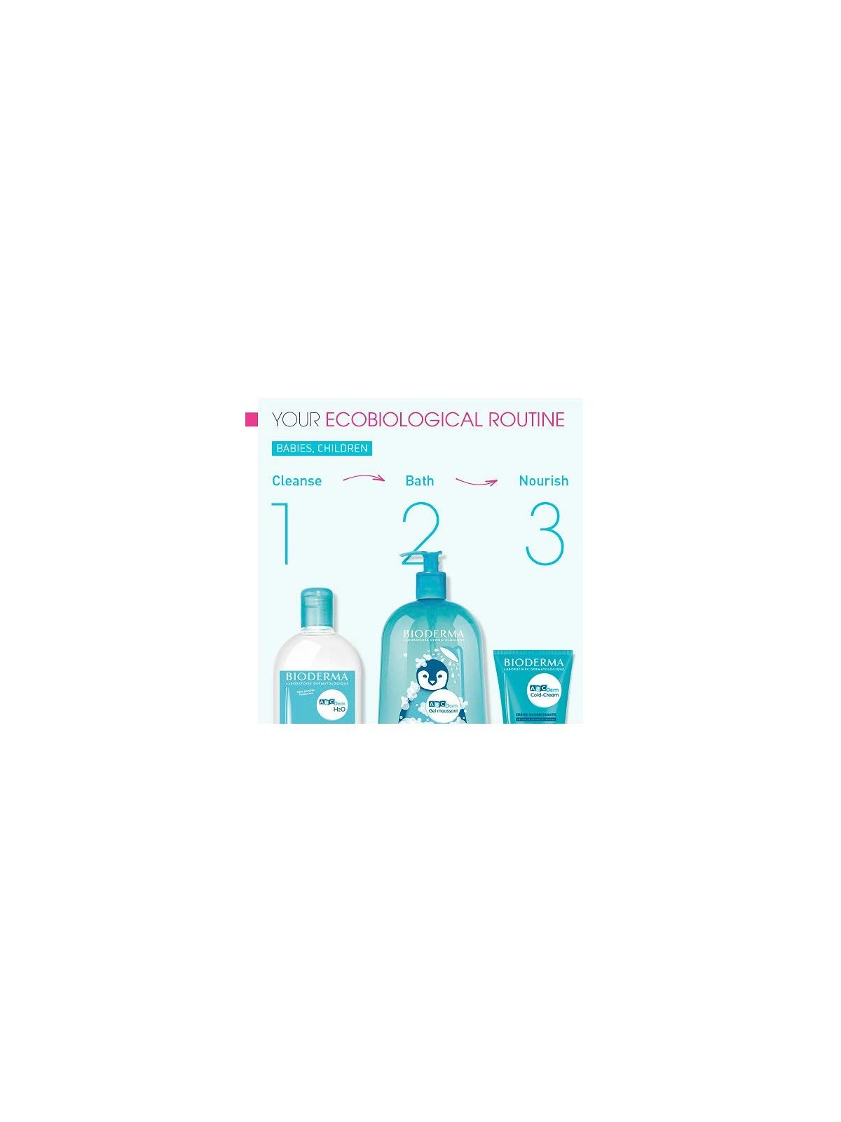 Bioderma ABCDER Cold Cream - Crema per Bambini 40ml