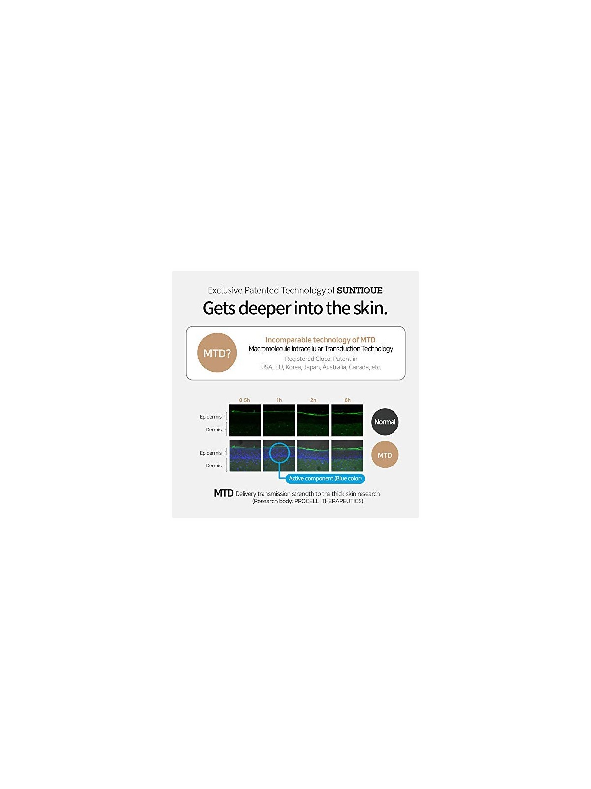 Suntique I M 88 Dark Spot Solution 30ml