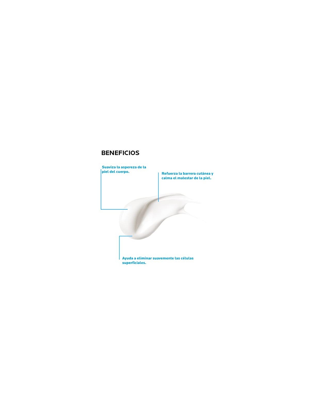 La Roche Posay LIPIKAR UREA 5: idrata e lenisce la pelle 400ml