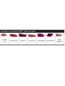 Aveda Feed My Lips Balsamo Colorato Nutriente per Labbra Gloss Naturale 05 Cucamelon 10ml donna