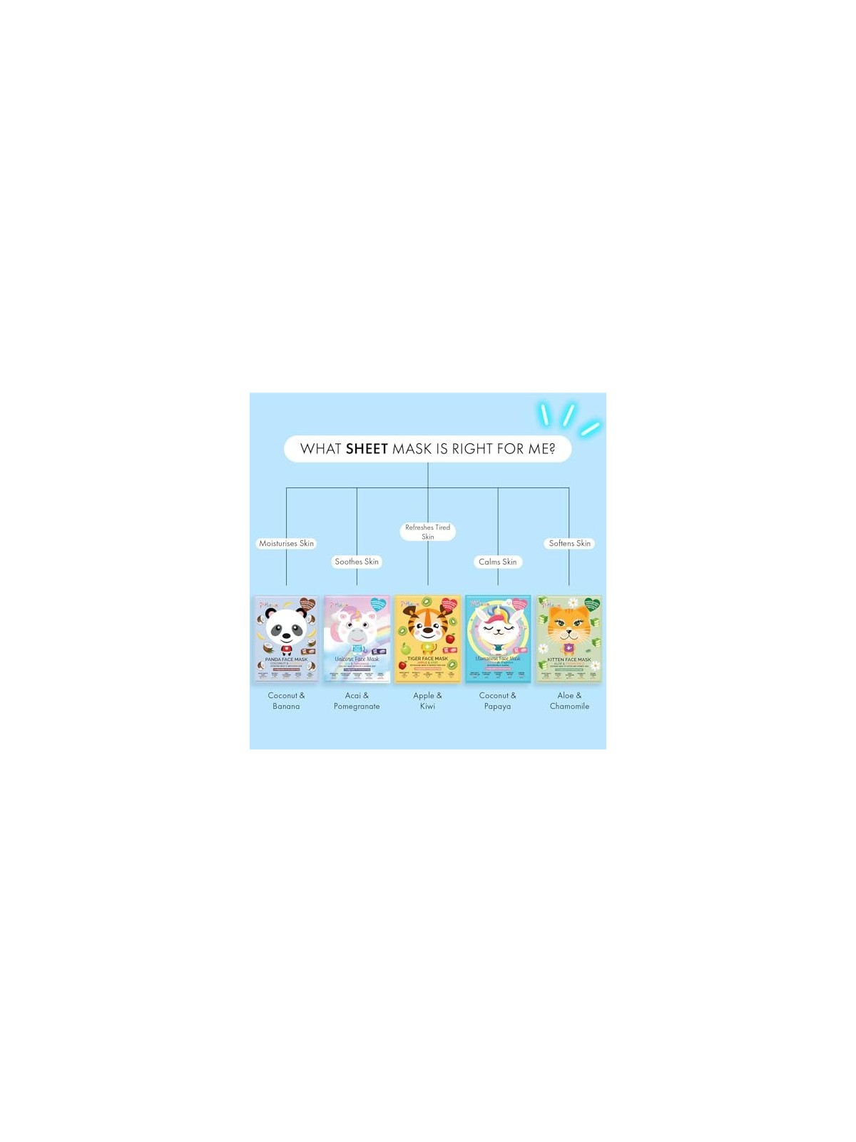 Maschera viso 7th Heaven ANIMAL PANDA unisex