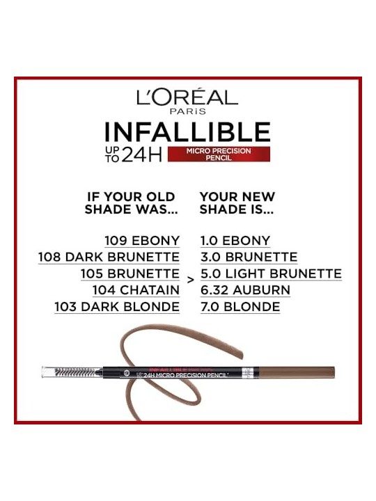 L'Orï¿½ï¿½al Paris SKINNY DEFINER 103