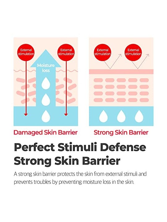 SOME BY MI Snail TrueCICA Miracle Repair Cream 60ml