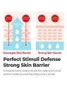 SOME BY MI Snail TrueCICA Miracle Repair Cream 60ml