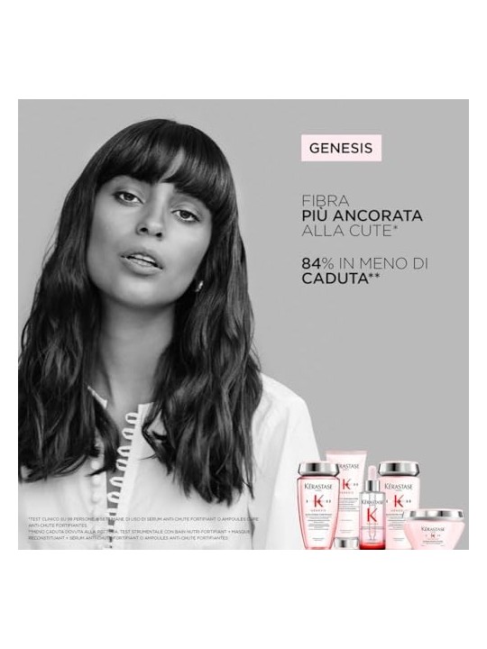 Kï¿½ï¿½rastase Paris Genesis Bain Hydra-Fortificante 250 ml