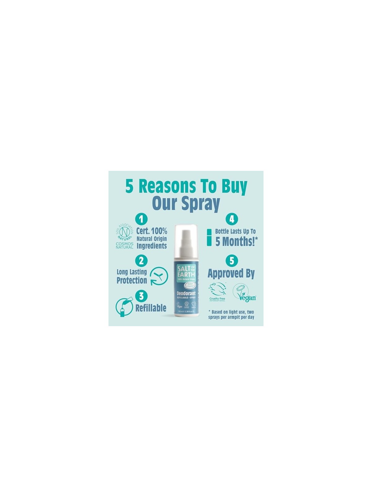 Deodorante naturale Ocean Coconut spray minerale unisex 100ml