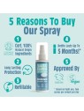 Deodorante naturale Ocean Coconut spray minerale unisex 100ml