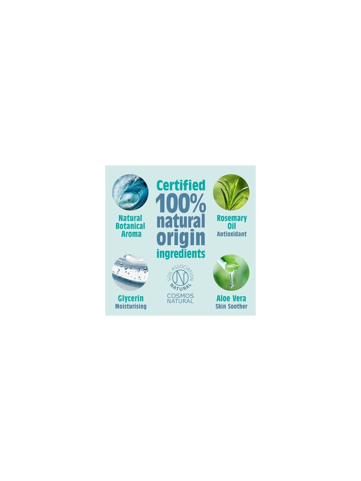 Deodorante naturale Ocean Coconut spray minerale unisex 100ml