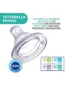 Chicco Physio Ciuccio in Silicone Flusso Veloce 4m 2Uds unisex