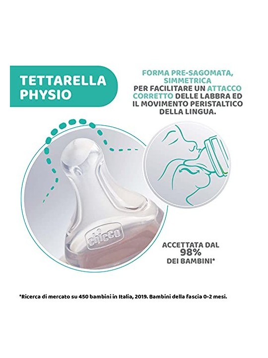 Chicco Physio Tettarella in Silicone Flusso Pap 6m 2U unisex