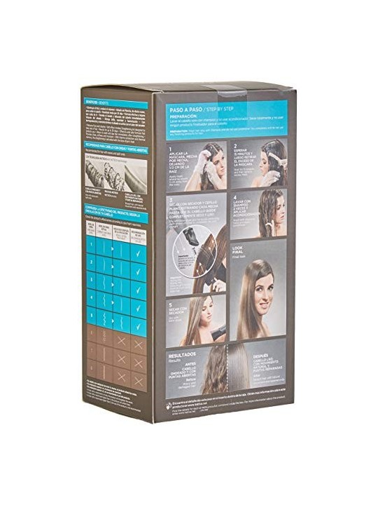 Kativa KERATIN ANTIFRIZZ lisciante senza piastra ripara punte 30 giorni donna Kativa www.essenzetotalstyle.com 
