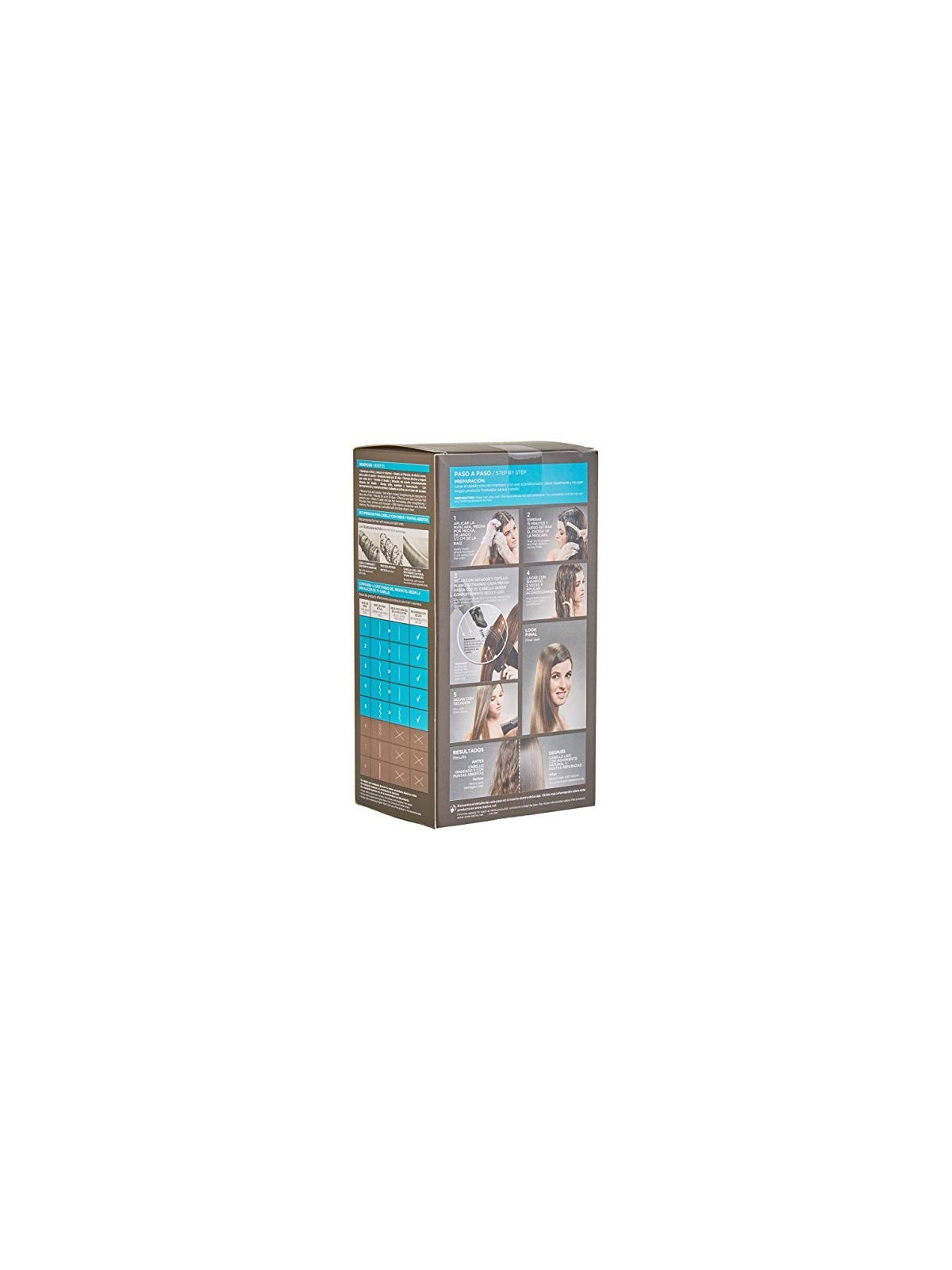 Kativa KERATIN ANTIFRIZZ lisciante senza piastra ripara punte 30 giorni donna Kativa www.essenzetotalstyle.com 