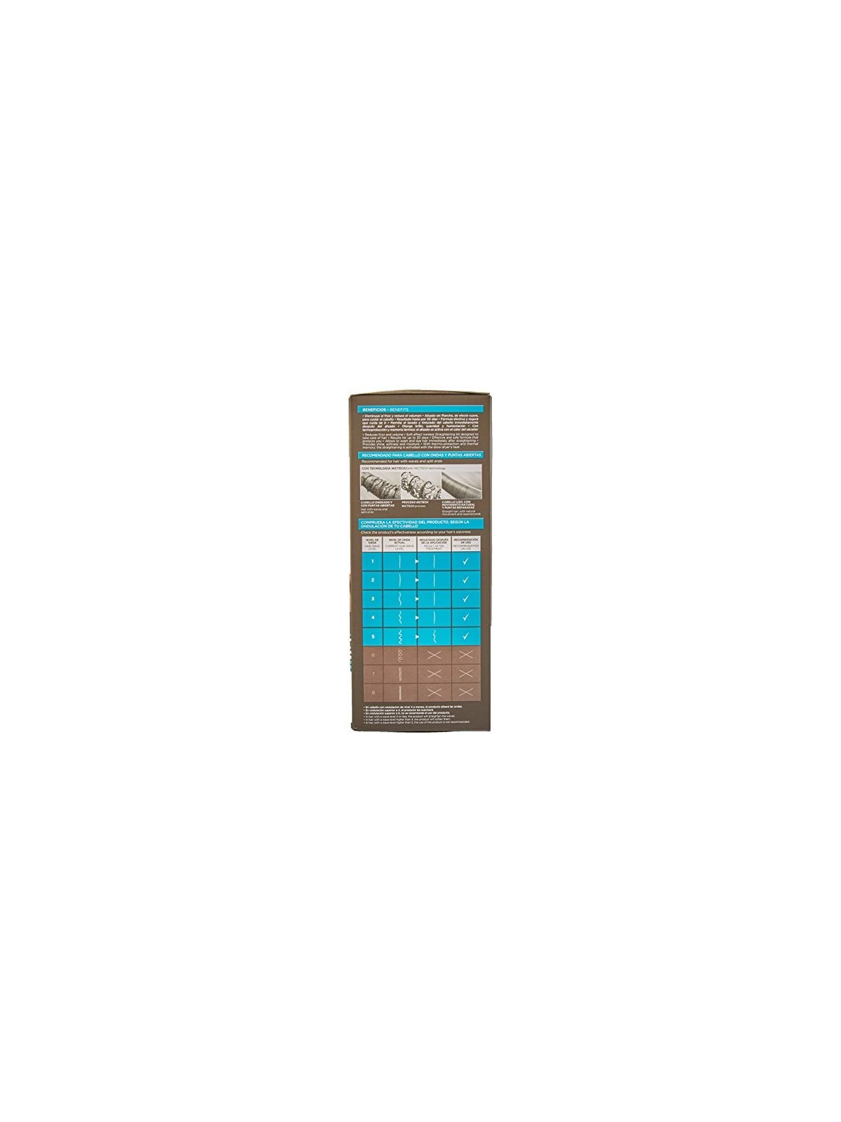 Kativa KERATIN ANTIFRIZZ lisciante senza piastra ripara punte 30 giorni donna Kativa www.essenzetotalstyle.com 