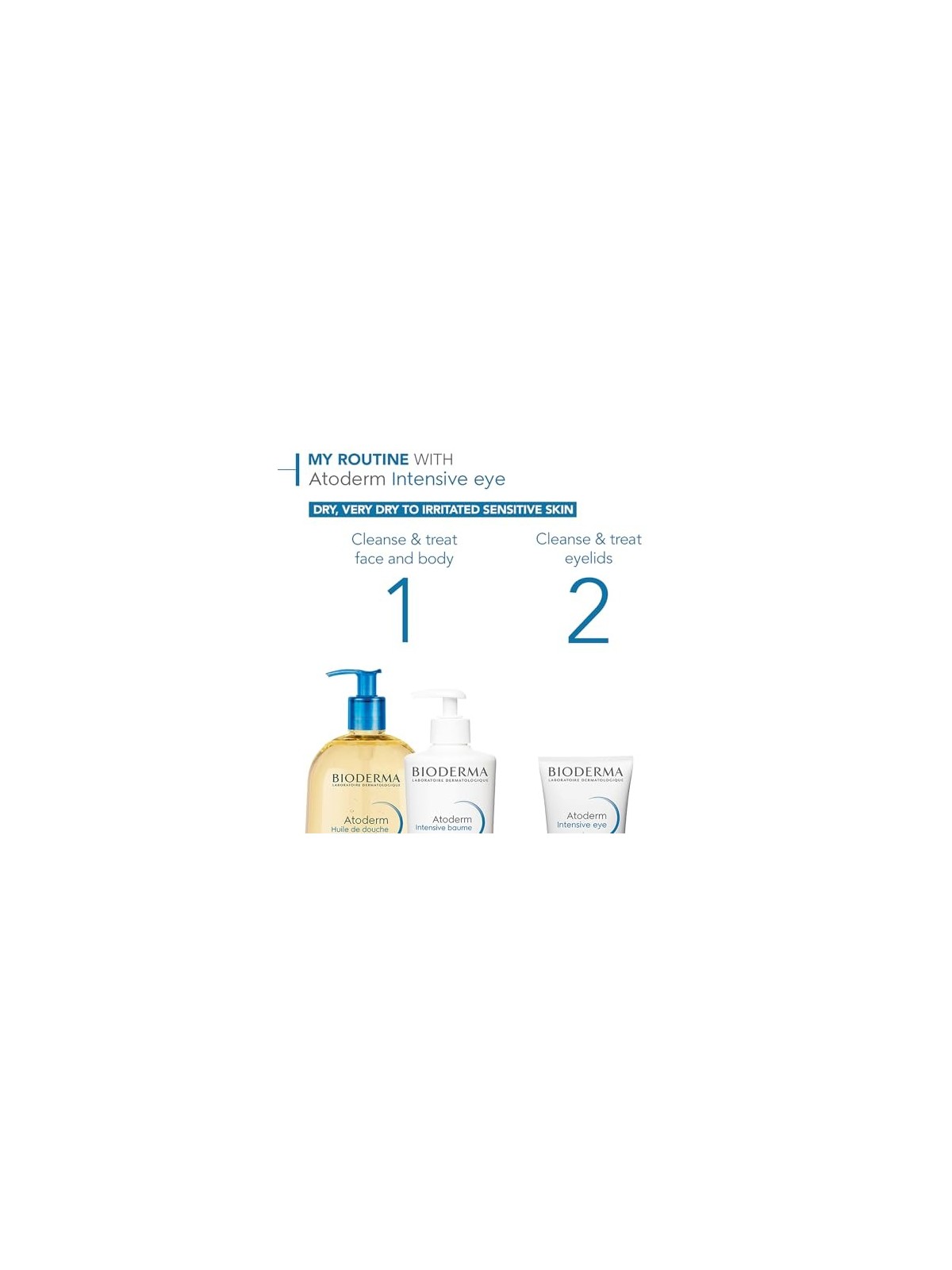 Bioderma Atoderm Intensive Eye 3-In-1 Care 100ml