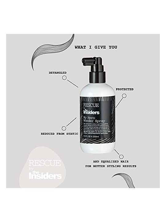 The Insiders RESCUE il mio eroe spray meraviglia