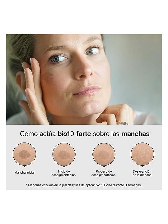 Bella Aurora BIO10 FORTE Trattamento Intensivo Sbiancante