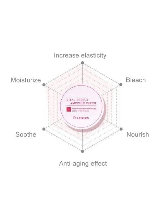 Vital Energy patch occhi ringiovanenti 60 pz