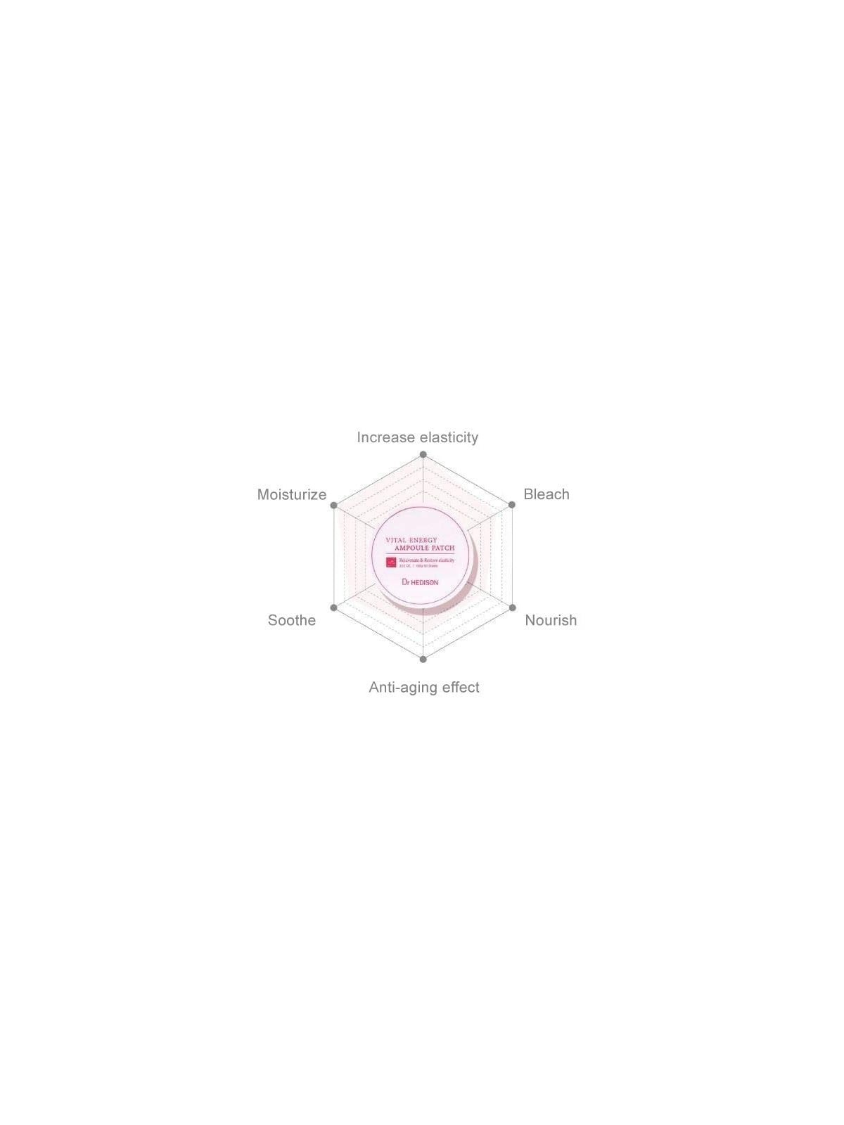 Vital Energy patch occhi ringiovanenti 60 pz