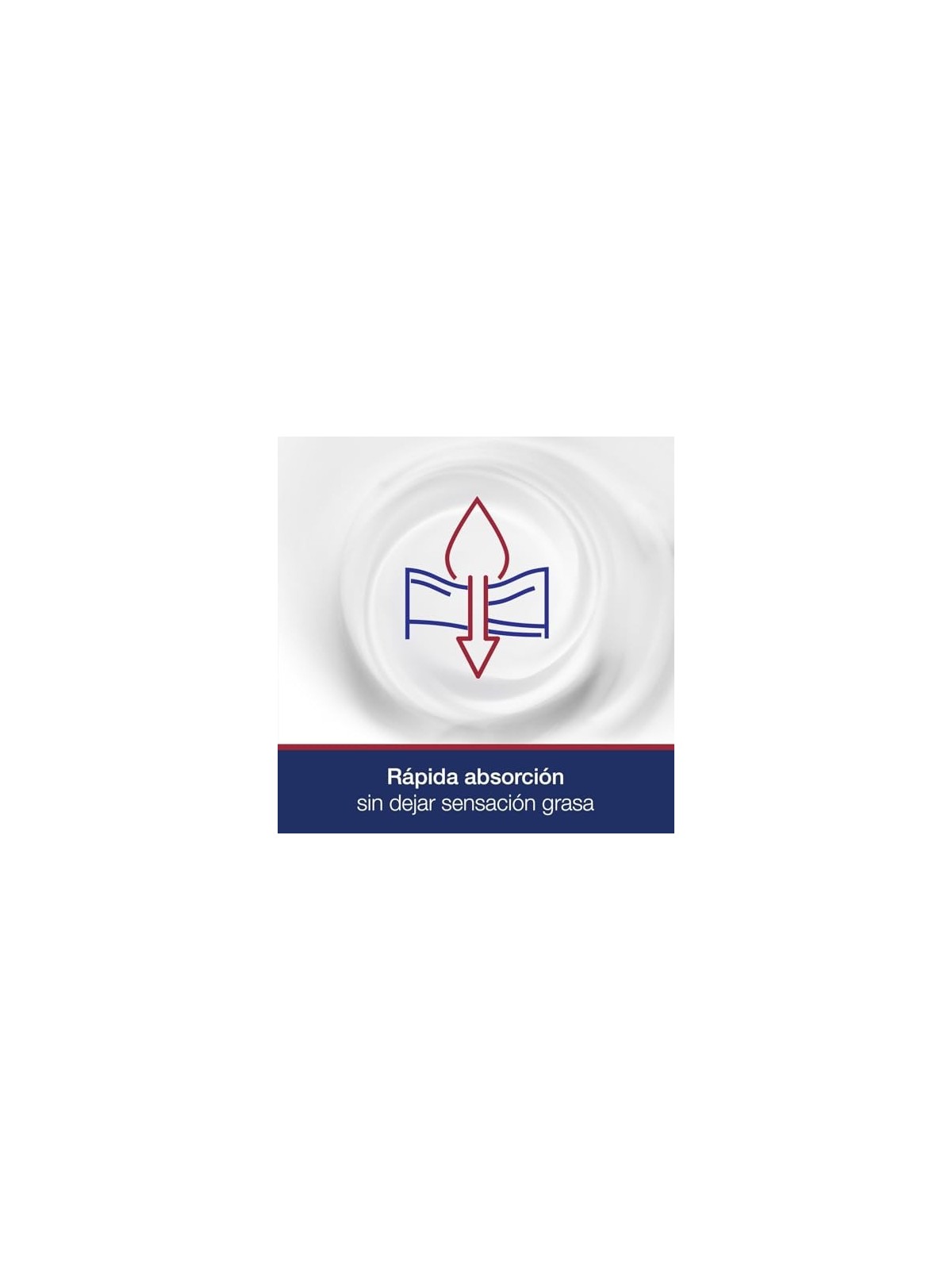 Lozione idratante Neutrogena HIDRATACIï¿½ï¿½N PROFUNDA 400ml