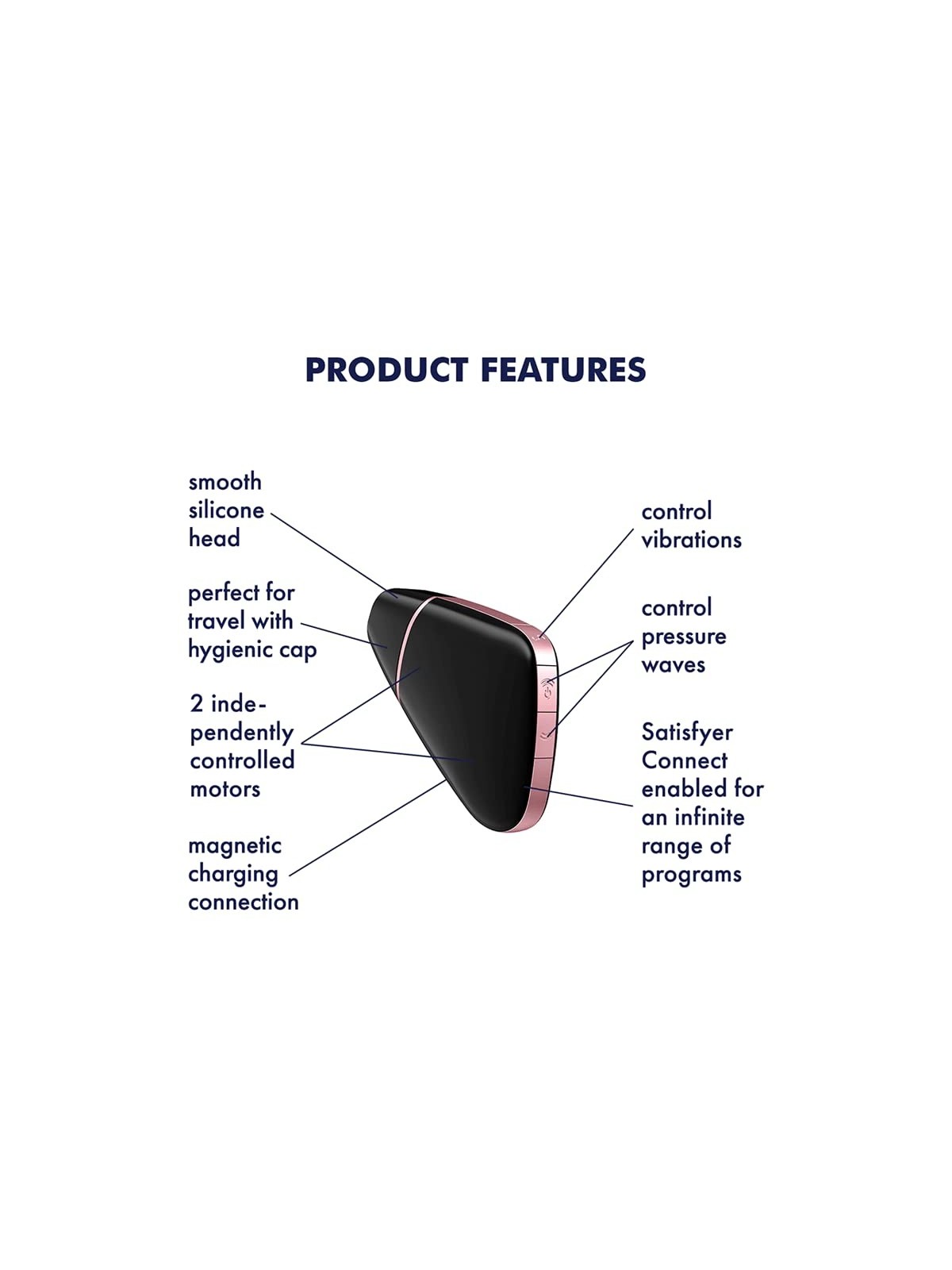 SATISFYER Love Triangle Air Pulse Stimolatore Nero
