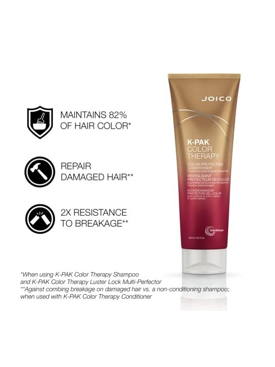 Balsamo protettivo colore KPak Color Therapy 250ml
