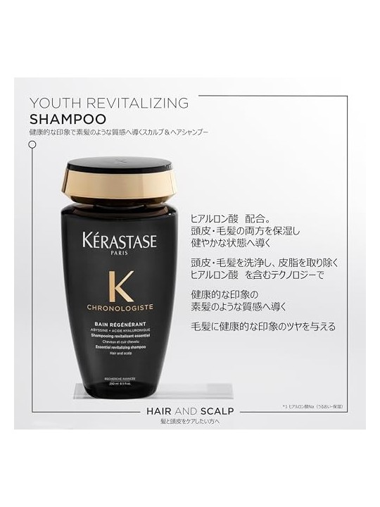 Chronologiste Revitalizing Shampoo 250ml