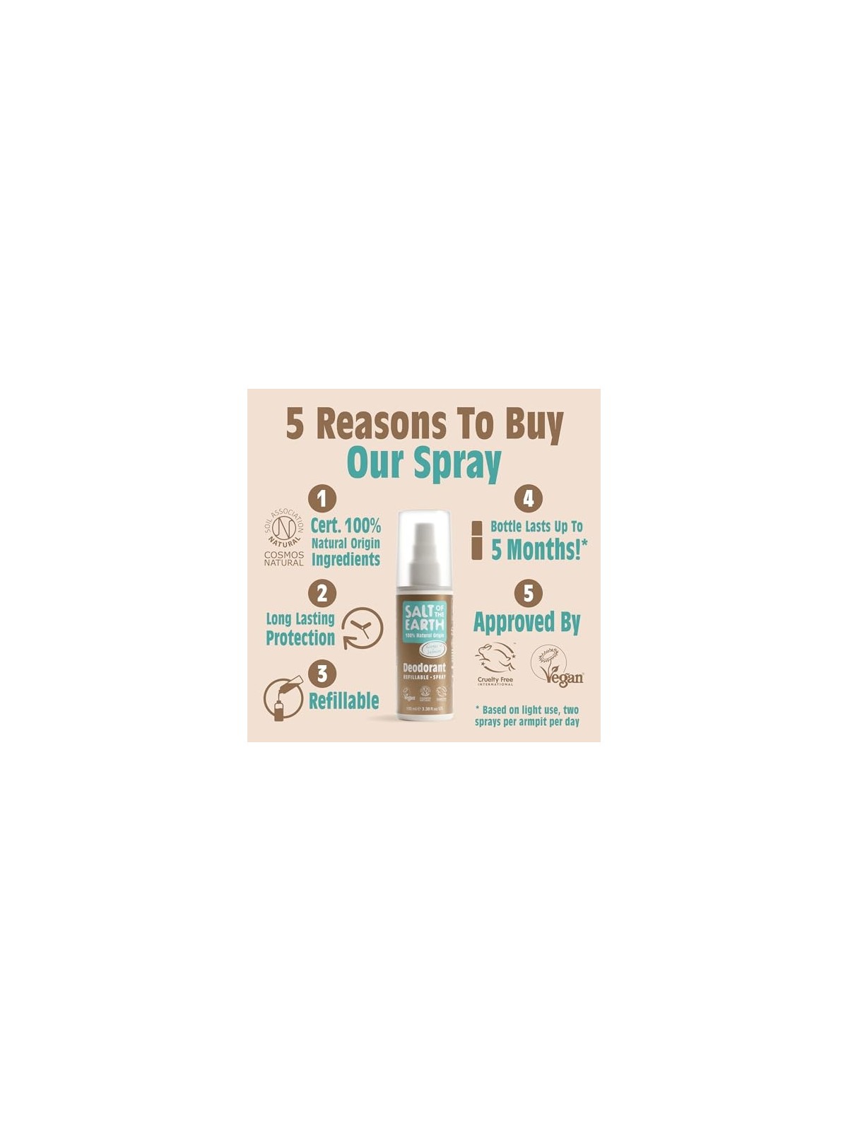 Deodorante Naturale allo Zenzero e Gelsomino in Spray per Donna 100ml